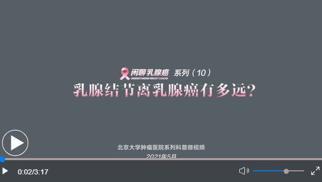 乳腺結(jié)節(jié)離乳腺癌有多遠(yuǎn)？