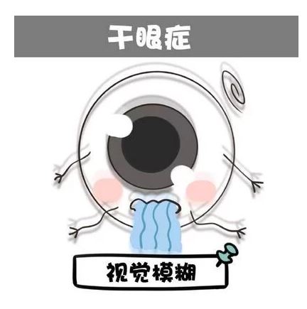 比起缺水，干眼癥可能更缺“油”