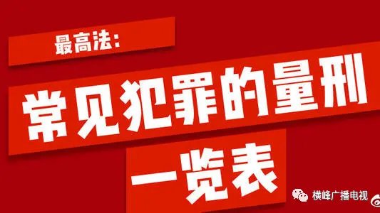 兩高發(fā)文規(guī)范23種常見犯罪量刑