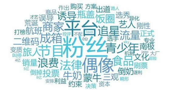 取消明星藝人榜單、規(guī)范粉絲群體賬號 中央網(wǎng)信辦進一步加強“飯圈”亂象治理