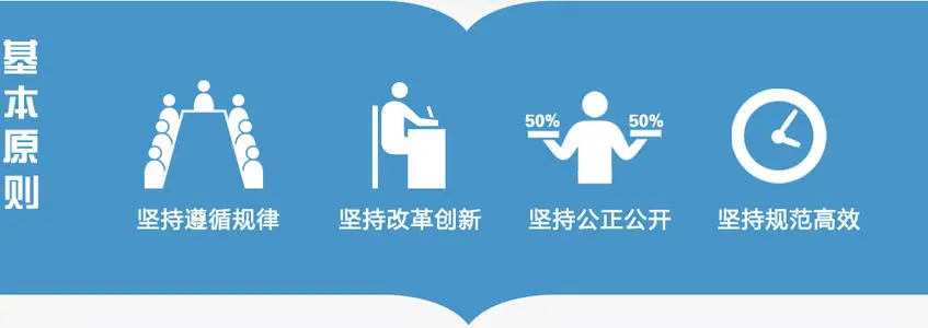 中央財(cái)政科研經(jīng)費(fèi)管理頂層文件出爐