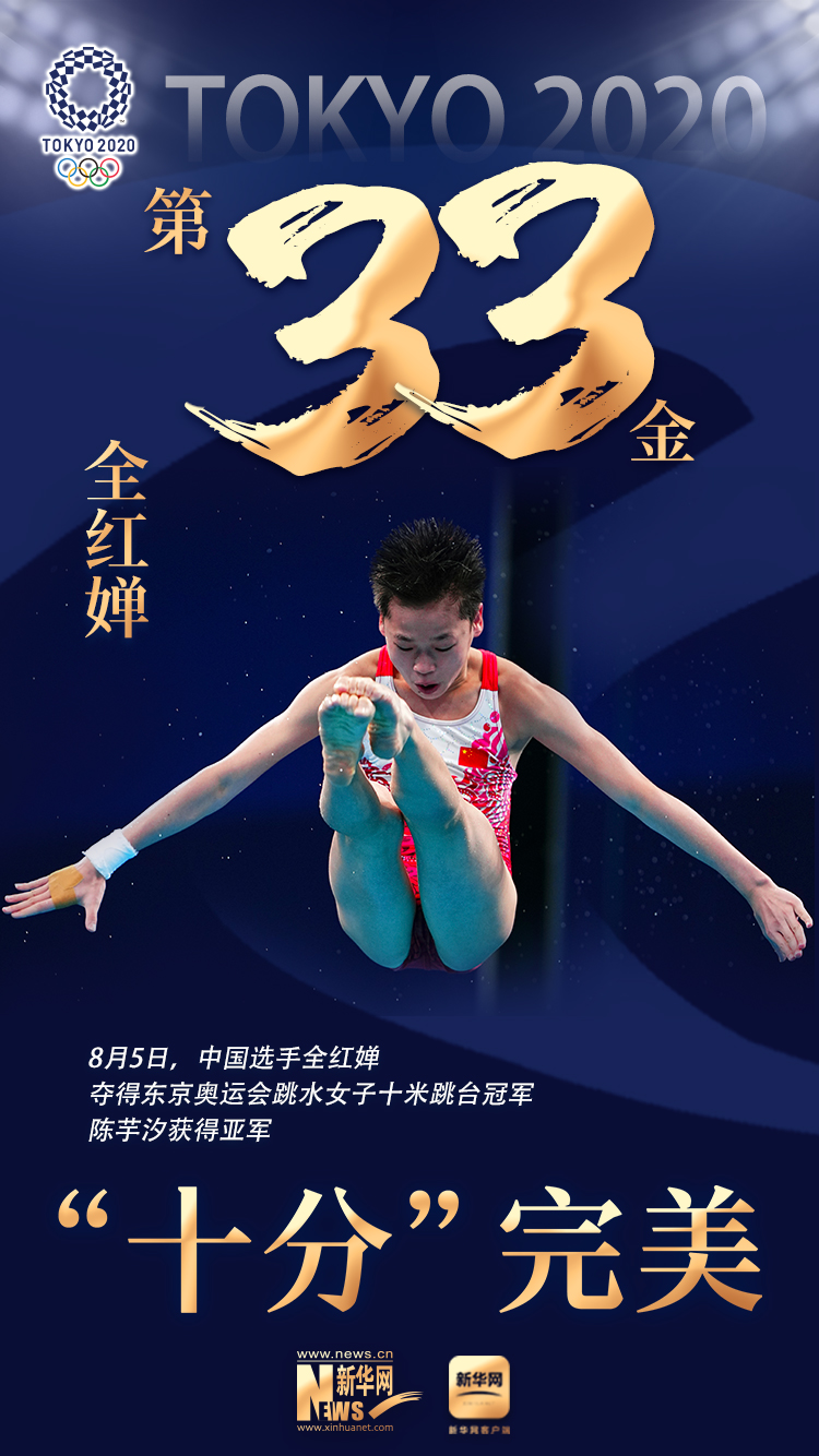 三跳滿分！14歲小將全紅蟬女臺奪冠詮釋何為英雄出少年