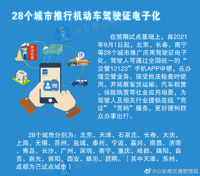 電子駕照來(lái)了！9月1日起將在全國(guó)28個(gè)城市推行