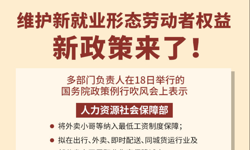 權(quán)威快報｜維護新就業(yè)形態(tài)勞動者權(quán)益新政策來了