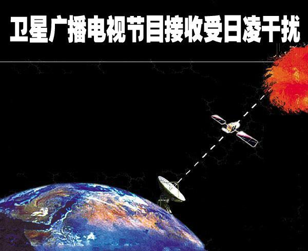 我國廣電節(jié)目傳輸衛(wèi)星進(jìn)入秋季“日凌”期，電視畫面或受影響