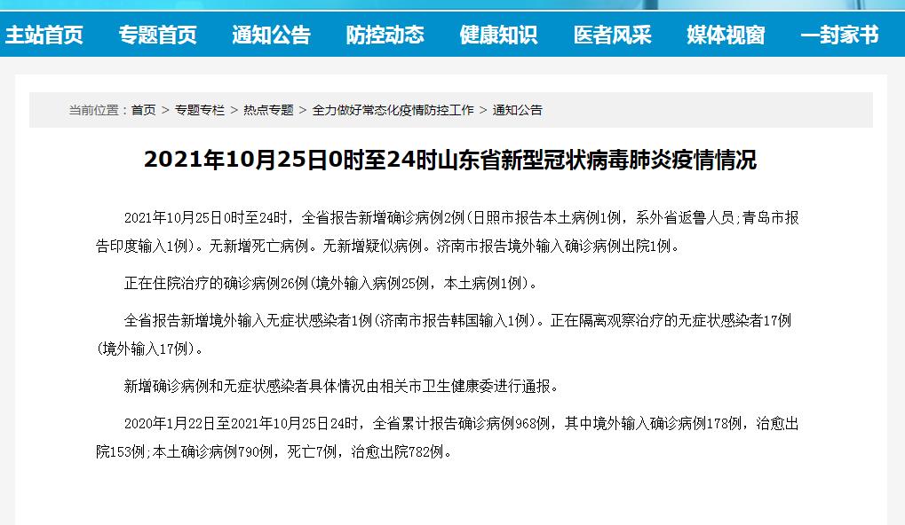 山東省10月25日?qǐng)?bào)告新增新冠肺炎確診病例2例