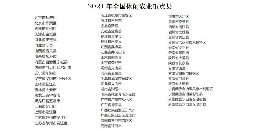 農業(yè)農村部認定首批全國休閑農業(yè)重點縣，共60個