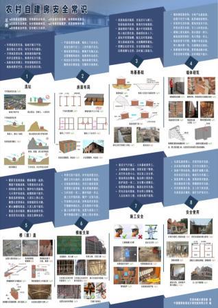 敲黑板！農(nóng)村自建房怎么建才安全？