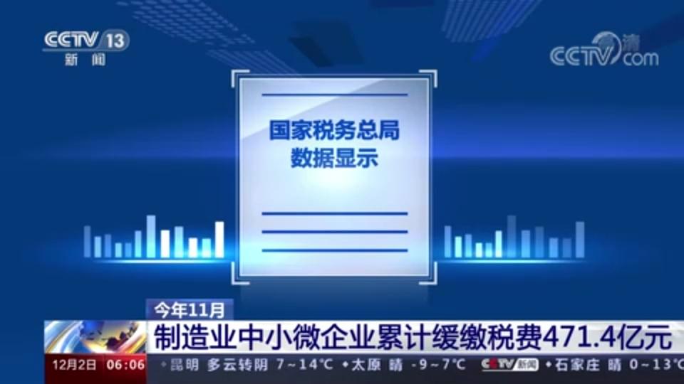政策實施首月 中小微企業(yè)緩繳稅費471.4億元