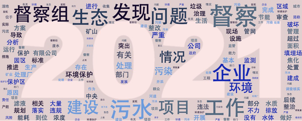 曝光80余個(gè)典型案例釋放哪些重要信號(hào)？——2021中央生態(tài)環(huán)保督察年終盤點(diǎn)