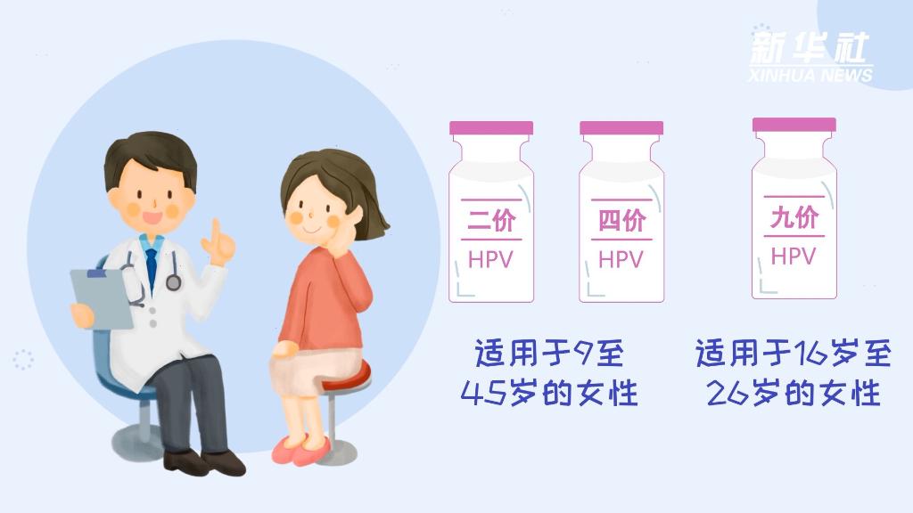 “熱門疫苗”怎么打更科學？這份攻略請收好