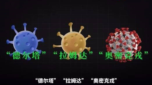科普：“隱形奧密克戎”會(huì)取代原始版毒株嗎？