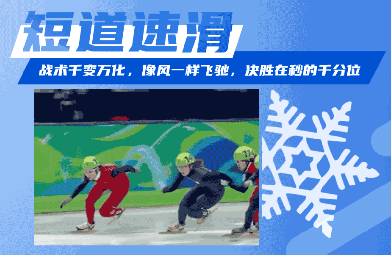 超全科普！一次看懂北京冬奧15個比賽項(xiàng)目