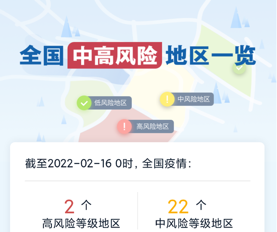 北京中風(fēng)險區(qū)清零！行程碼已“摘星”