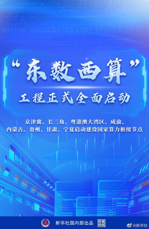 正式啟動！“東數(shù)西算”工程全面實(shí)施