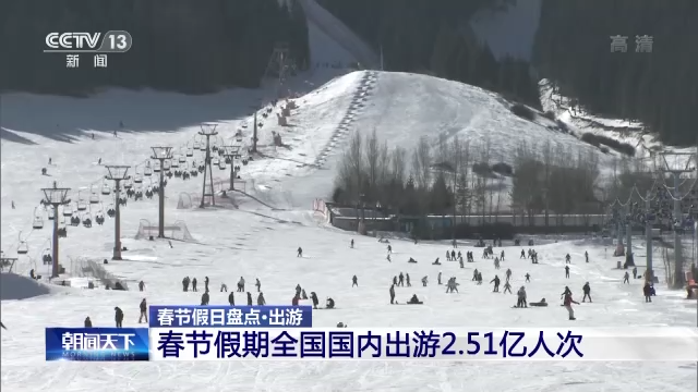 “年味兒”如何找？春節(jié)假日出游消費大盤點！