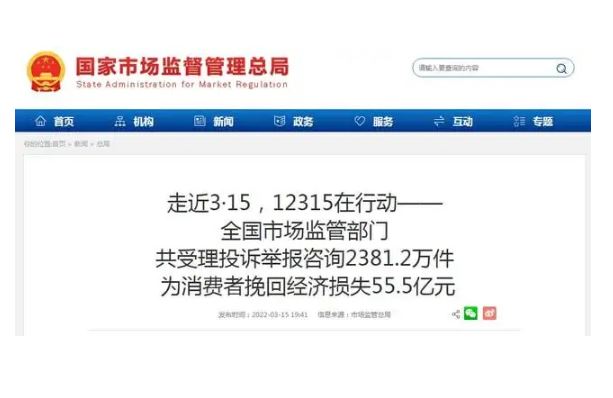 市場監(jiān)管部門去年受理投訴舉報咨詢2381.2萬件 為消費者挽回?fù)p失55.5億元