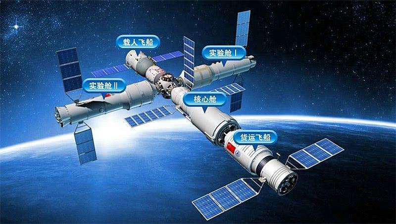 天宮空間站：開啟中國人“太空定居”新時(shí)代