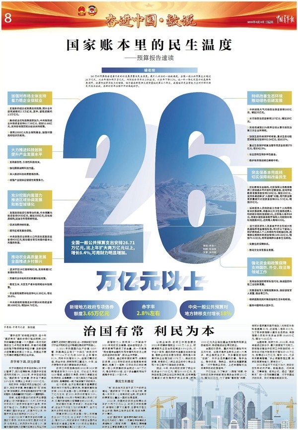 國家賬本里的民生溫度——預算報告速讀