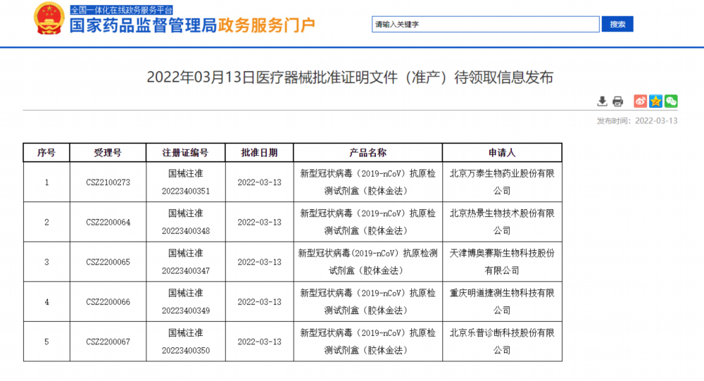 國家藥監(jiān)局再批準5家新冠抗原自測產(chǎn)品上市