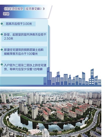 住宅標準將有哪些新變化
