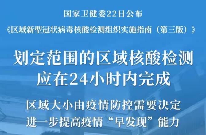 新版核酸檢測指南公布，看點幾何？