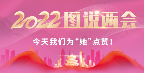 【圖說兩會·三八節(jié)特輯】今天我們?yōu)椤八秉c贊！