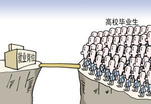 大學(xué)生就業(yè)怎么選領(lǐng)域看前景，李稻葵的建議干貨送給你