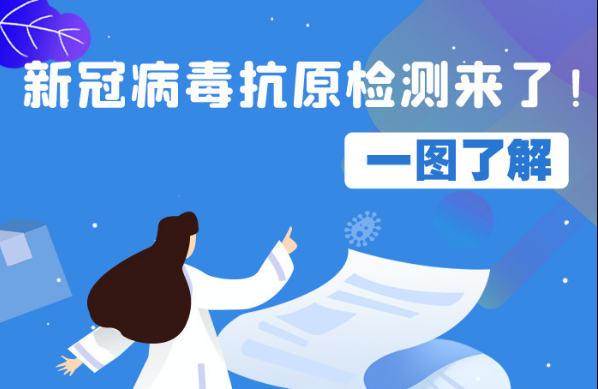 新冠抗原自測(cè)怎么測(cè)，這張圖說明白了