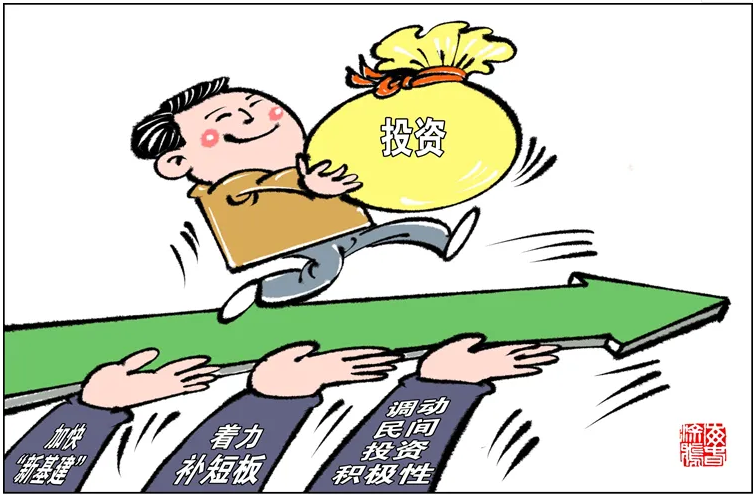 穩(wěn)投資，財政金融如何發(fā)力