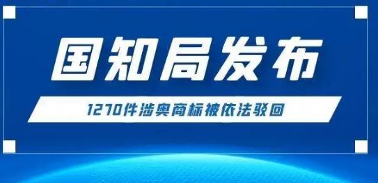 國家知識產權局駁回1270件涉冬奧會、冬殘奧會商標注冊申請