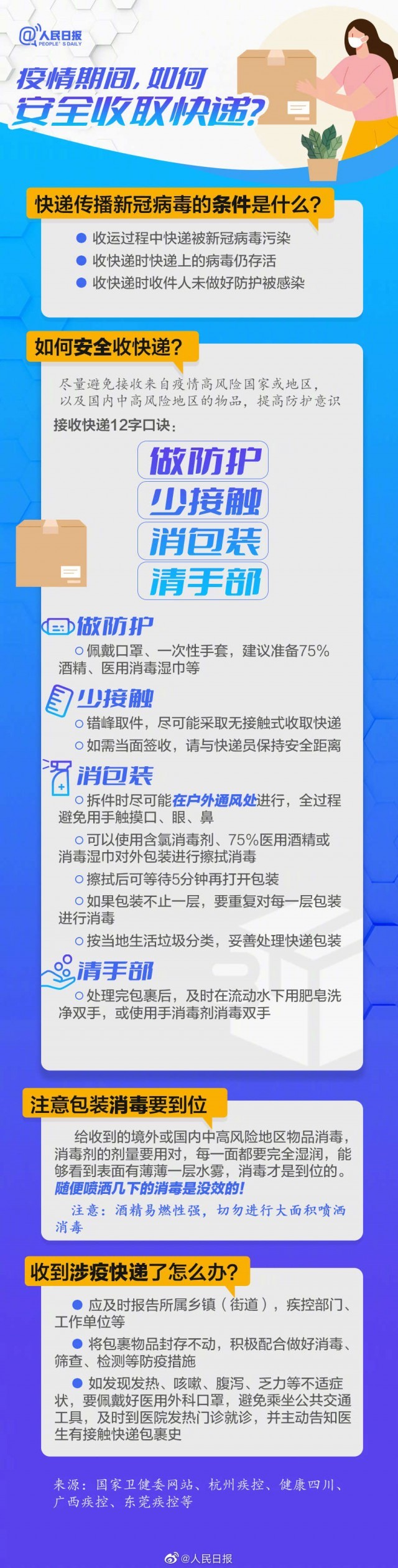 轉(zhuǎn)發(fā)提醒！疫情期間安全收快遞12字口訣