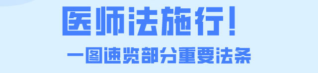 醫(yī)師法3月1日施行！我國醫(yī)師隊(duì)伍建設(shè)邁出關(guān)鍵步伐