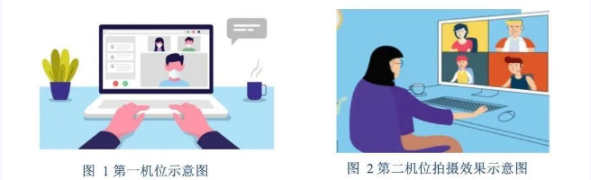 多所高校明確：考研復(fù)試線上進(jìn)行