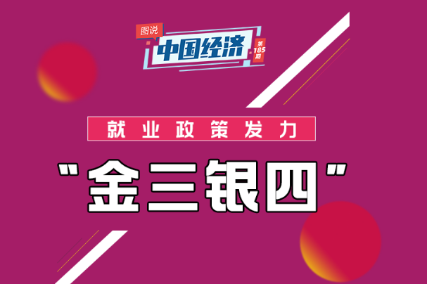 【圖說中國經(jīng)濟(jì)】就業(yè)政策發(fā)力“金三銀四”
