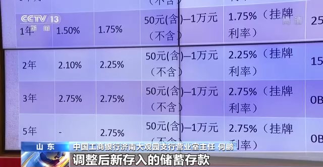 多家銀行下調(diào)兩年期及以上定期存款利率