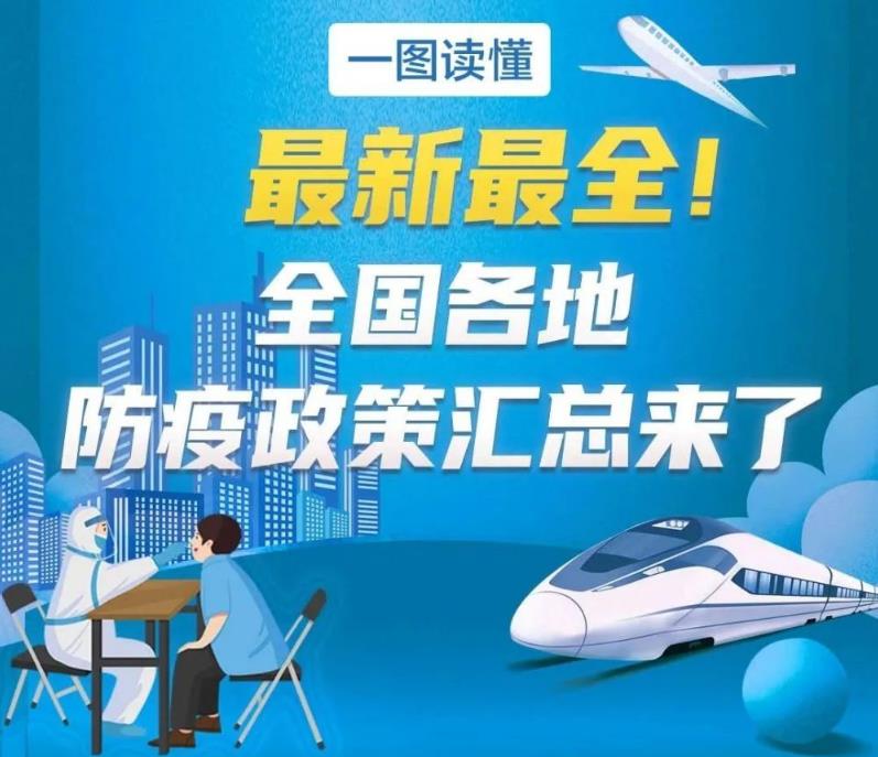 清明能否出游？全國主要城市最新防疫政策匯總