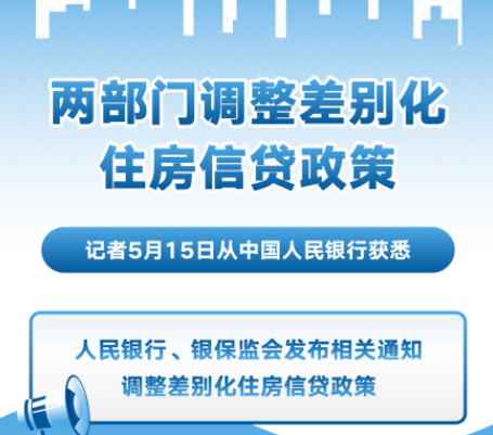 諸多城市調(diào)整樓市政策，房地產(chǎn)市場(chǎng)走勢(shì)如何看？