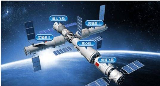 今年中國空間站首個“太空快遞”都有啥