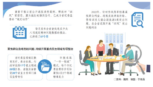 山東激濁揚清，守護民生福祉