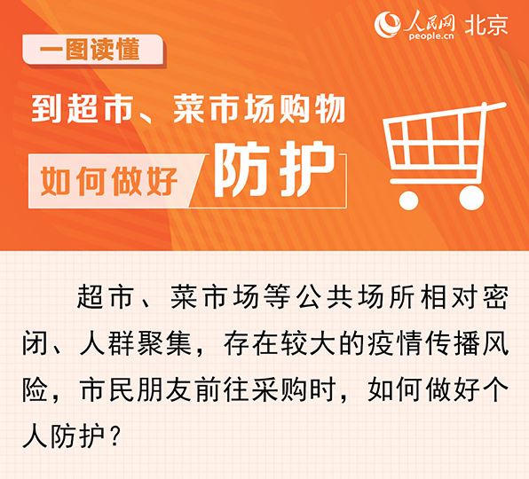 一圖讀懂：到超市、菜市場購物如何做好防護(hù)