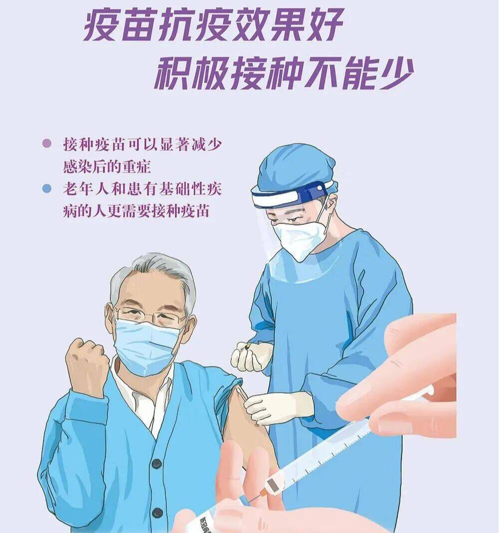 為什么60歲以上老年人更要積極接種新冠病毒疫苗？【新型冠狀病毒科普知識】
