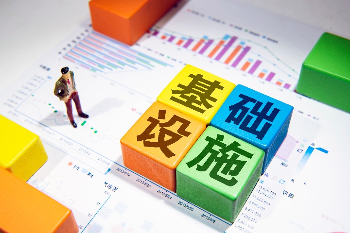 【財(cái)經(jīng)政能量】中央定調(diào)“全面加強(qiáng)基礎(chǔ)設(shè)施建設(shè)” 傳遞哪些信號(hào)？