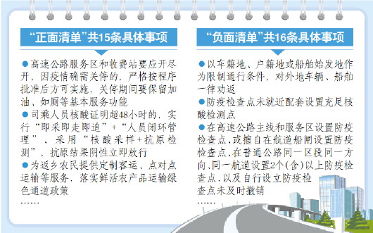 物流保通保暢，山東制定正面清單負面清單