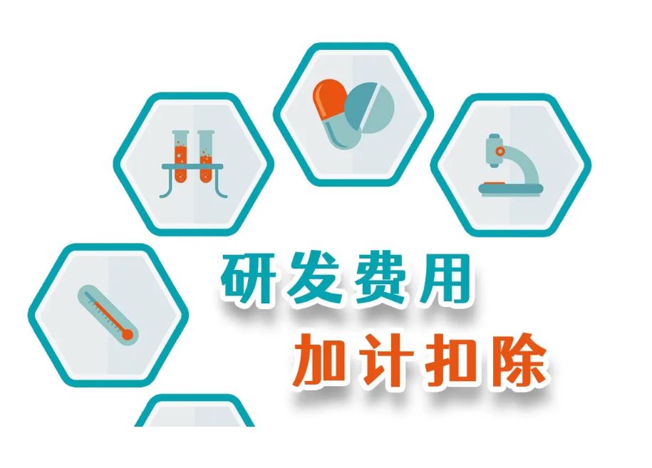 今年起企業(yè)每年可提前享受前三季度研發(fā)費用加計扣除優(yōu)惠