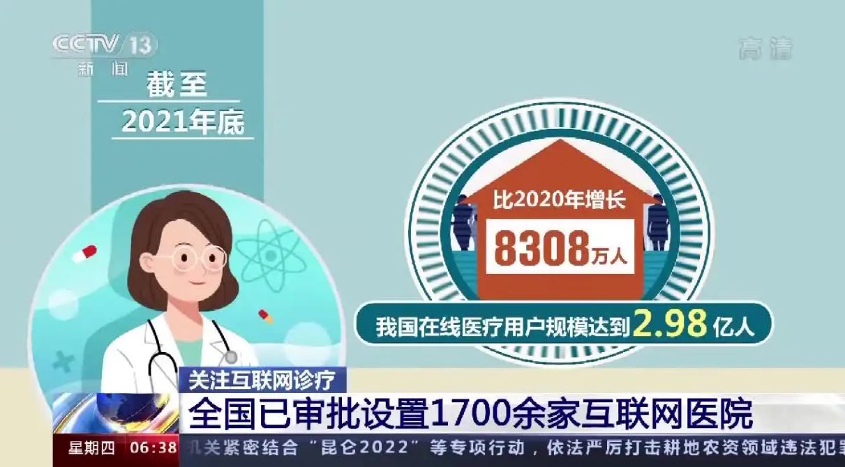 全國已審批設(shè)置1700余家互聯(lián)網(wǎng)醫(yī)院