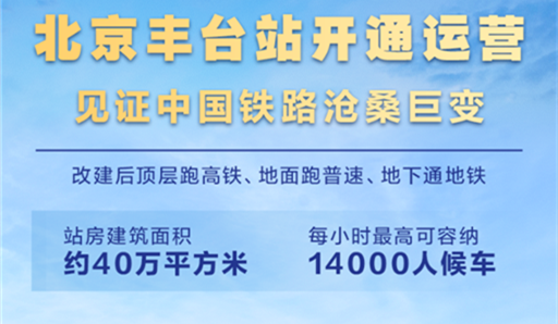 權(quán)威快報丨北京豐臺站開通運營