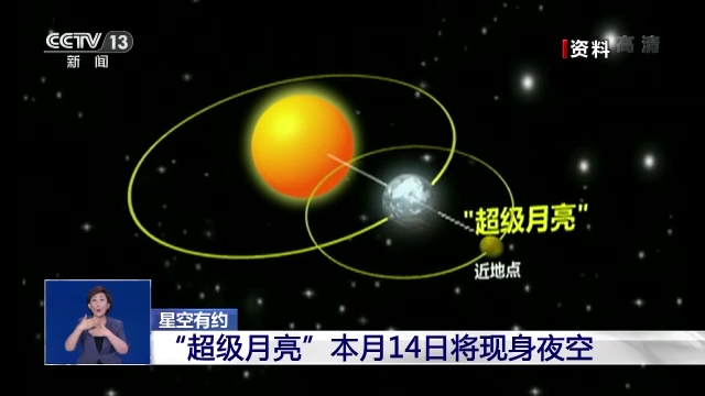 “超級(jí)月亮”本月14日將現(xiàn)身夜空