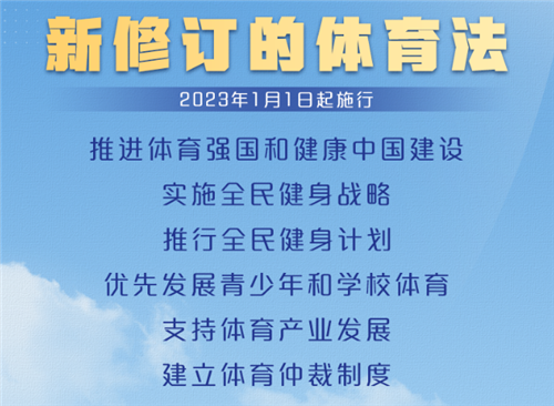 權威快報丨新修訂的體育法來了