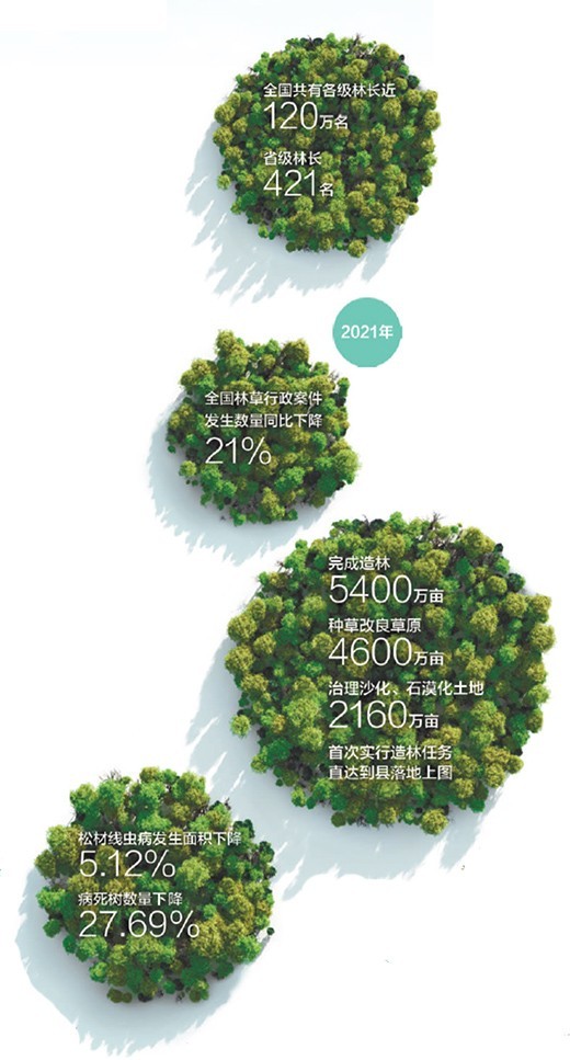 青山有人管 責任有人擔